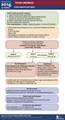 Choc anaphylactique — Protocoles MAPAR 2016